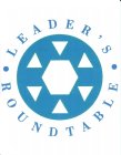 LEADER'S ROUNDTABLE