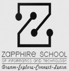 ZAPPHIRE SCHOOL OF INFOMATICS AND TECHNOLOGY DEAM-EXPLORE-CONNECT-LEARN
