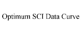 OPTIMUM SCI DATA CURVE