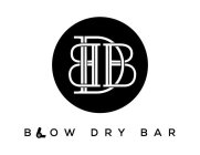 BDB BLOW DRY BAR
