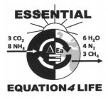 ESSENTIAL EQUATION 4 LIFE 3 CO2 8 NH3 EA 6 H2O 4 N2 3 CH4