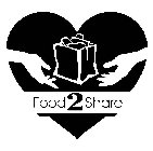 FOOD2SHARE