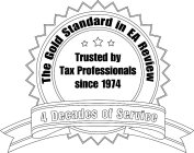 THE GOLD STANDARD IN EA REVIEW TRUSTED BY TAX PROFESSIONALS SINCE 1974 4 DECADES OF SERVICE