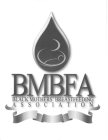 BMBFA BLACK MOTHERS' BREASTFEEDING ASSOCIATION