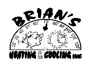 BRIAN'S HEATING & COOLING INC 20° 30° 40° 50° 60° 70° 80° 90° 100° 110° 120°