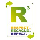 R3 RESPECT, RECYCLE, REPEAT.