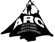 ARC ALTITUDE RHYTHMIC CONDITIONING