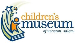 CHILDREN'S MUSEUM OF WINSTON-SALEM