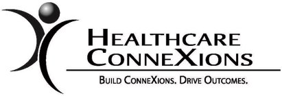 HEALTHCARE CONNEXIONS BUILD CONNEXIONS. DRIVE OUTCOMES.