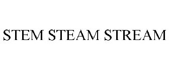 STEM STEAM STREAM