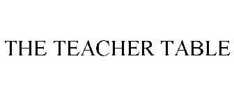 THE TEACHER TABLE