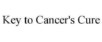 KEY TO CANCER'S CURE