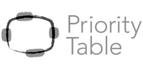 PRIORITY TABLE