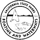 CALIFORNIA STATE PARKS BOATING AND WATERWAYS