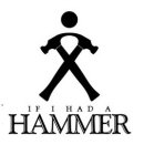 IF I HAD A HAMMER