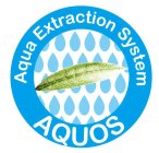 AQUOS AQUA EXTRACTION SYSTEM
