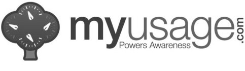 MYUSAGE.COM POWERS AWARENESS