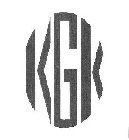 KGK