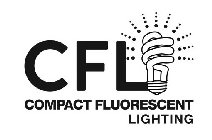 CFL COMPACT FLUORESCENT LIGHTING
