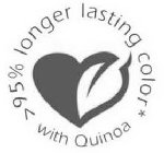 >95% LONGER LASTING COLOR* WITH QUINOA
