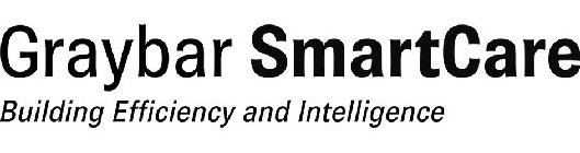 GRAYBAR SMARTCARE BUILDING EFFICIENCY AND INTELLIGENCE