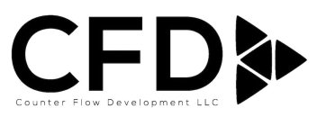 CFD COUNTER FLOW DEVELOPMENT LLC