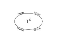 T 4 TRAIN TRIAGE TRACK TREAT