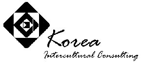 KOREA INTERCULTURAL CONSULTING