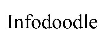 INFODOODLE