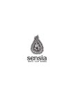 SENSIA IGNITE YOUR SENSES.