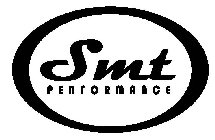 SMT PERFORMANCE