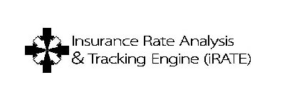 INSURANCE RATE ANALYSIS & TRACKING ENGINE (IRATE)