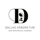 D DALLAS ARBORETUM AND BOTANICAL GARDEN