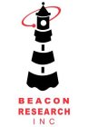 BEACON RESEARCH INC