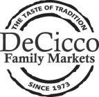 THE TASTE OF TRADITION DECICCO FAMILY MARKETS SINCE 1973