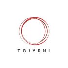 TRIVENI