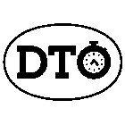 DTO