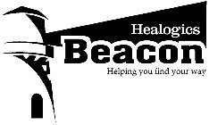 HEALOGICS BEACON HELPING YOU FIND YOUR WAY