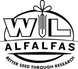 WL ALFALFAS BETTER SEED THROUGH RESEARCH