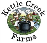 KETTLE CREEK FARMS