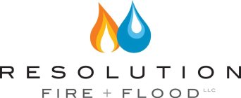 RESOLUTION FIRE + FLOOD LLC
