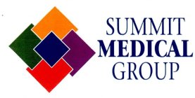 SUMMIT MEDICAL GROUP