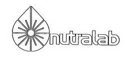 NUTRALAB