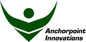 ANCHORPOINT INNOVATIONS