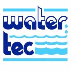 WATER TEC