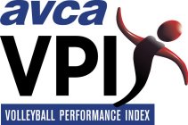 AVCA VPI VOLLEYBALL PERFORMANCE INDEX