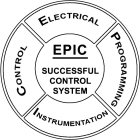 ELECTRICAL PROGRAMMING INSTRUMENTATION CONTROL EPIC SUCCESSFUL CONTROL SYSTEM