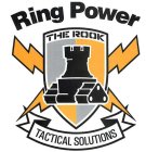 RING POWER THE ROOK TACTICAL SOLUTIONS