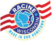 RACINE WISCONSIN MADE IN OUR HOMETOWN