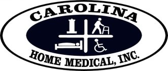 CAROLINA HOME MEDICAL, INC.